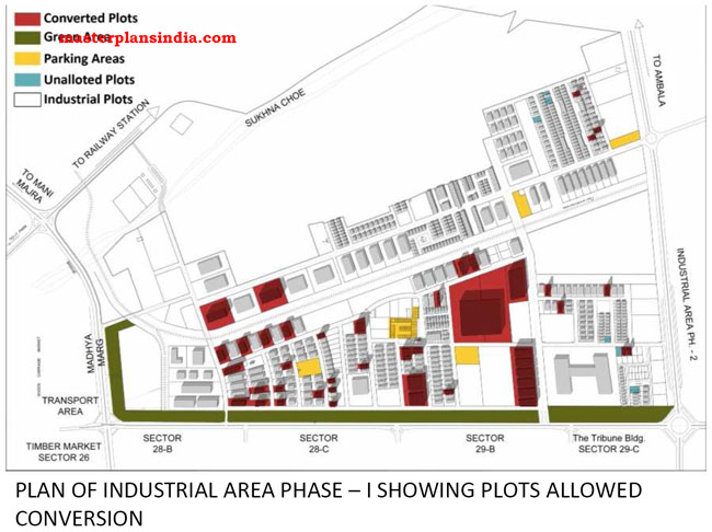 chandigarh industrial area phase1 plan