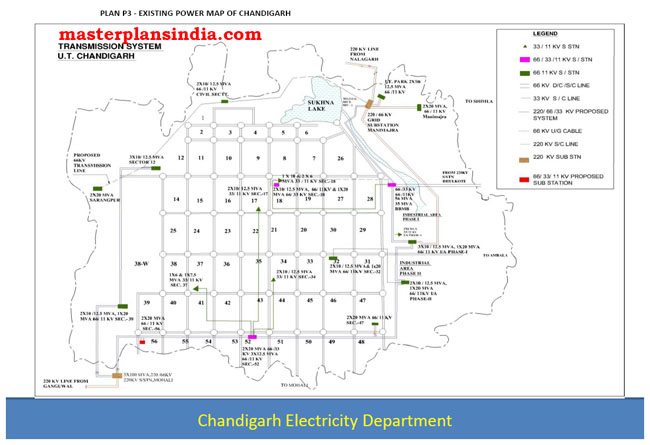 existing electricity power supply map chandigarh