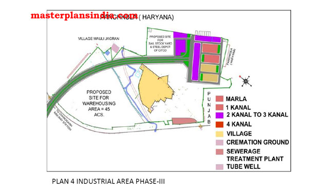 industrail area phase lll chandigarh map