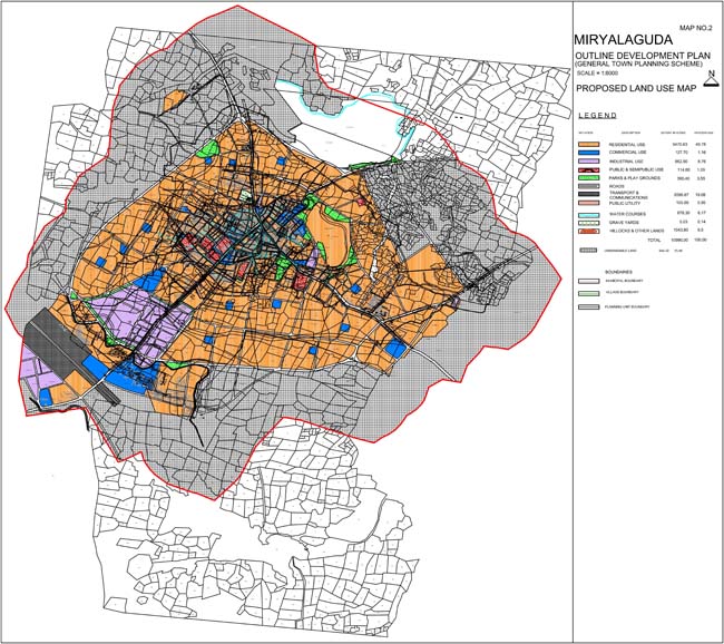 miryalguda master development plan map
