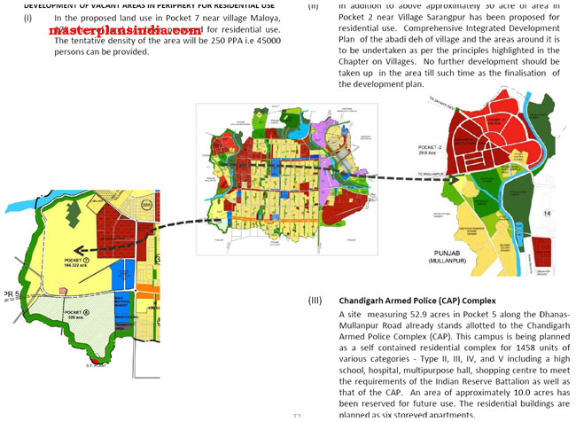 residential areas development periphery chandigarh