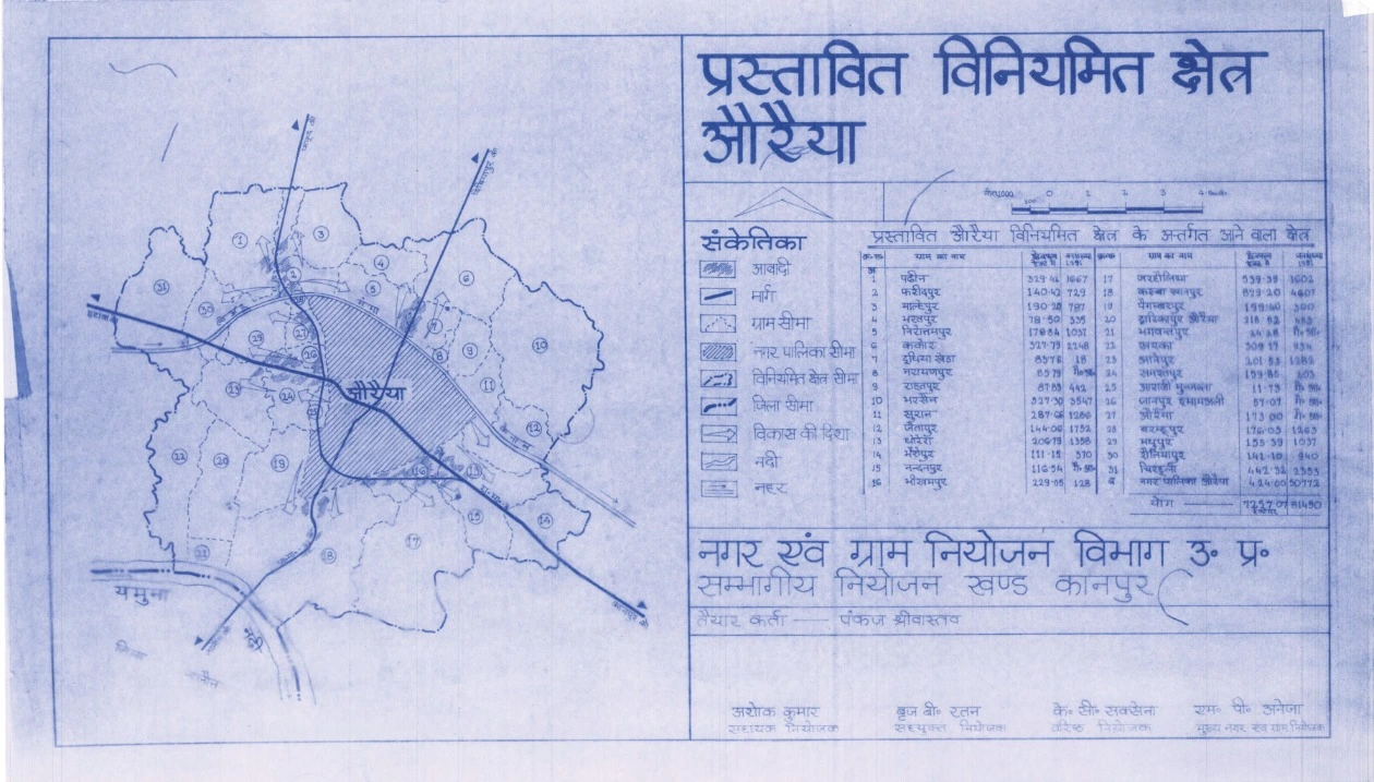 Auraiya Master Plan / Regulated Area Map PDF Kanpur Uttar Pradesh