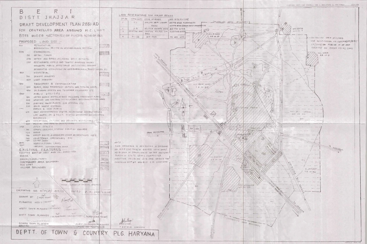 Beri Revised Draft Development Plan 2031 PDF Map