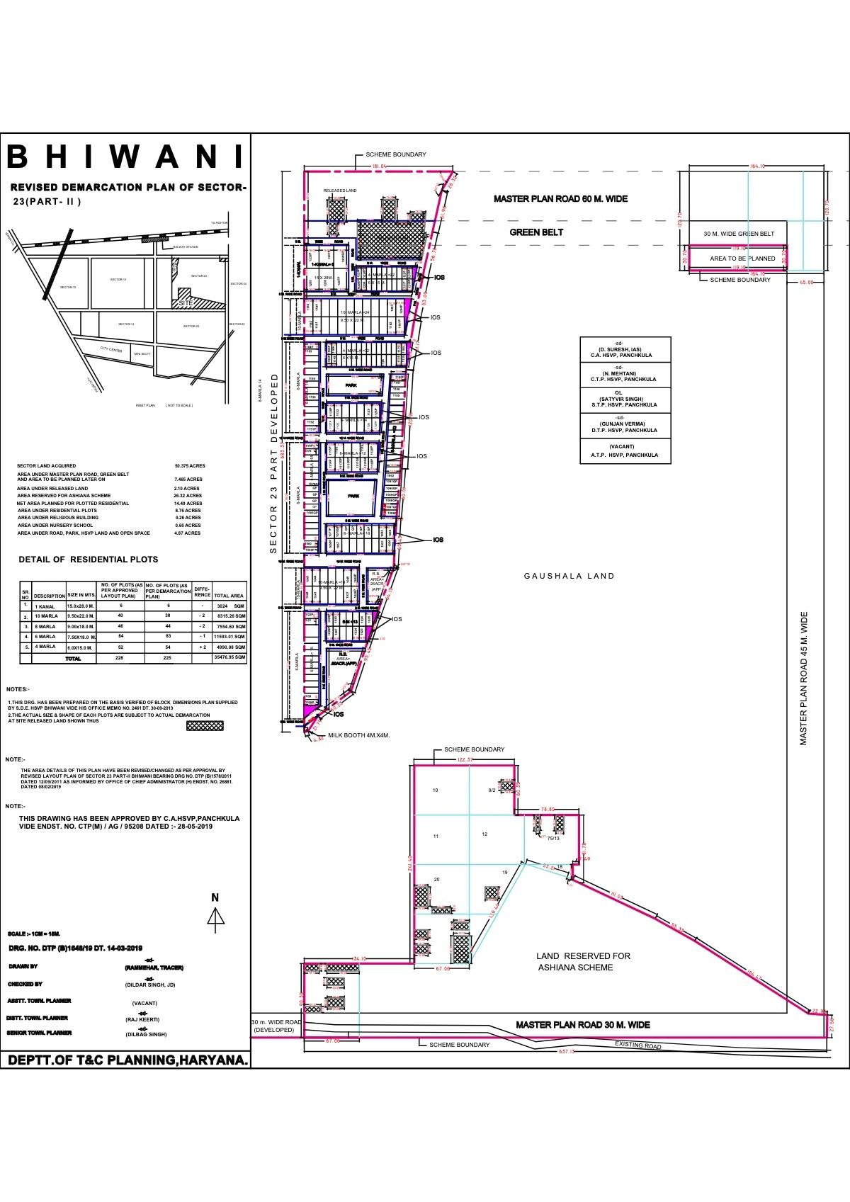 Bhiwani Revised Demarcation Master Plan of Sector 23 PDF Map