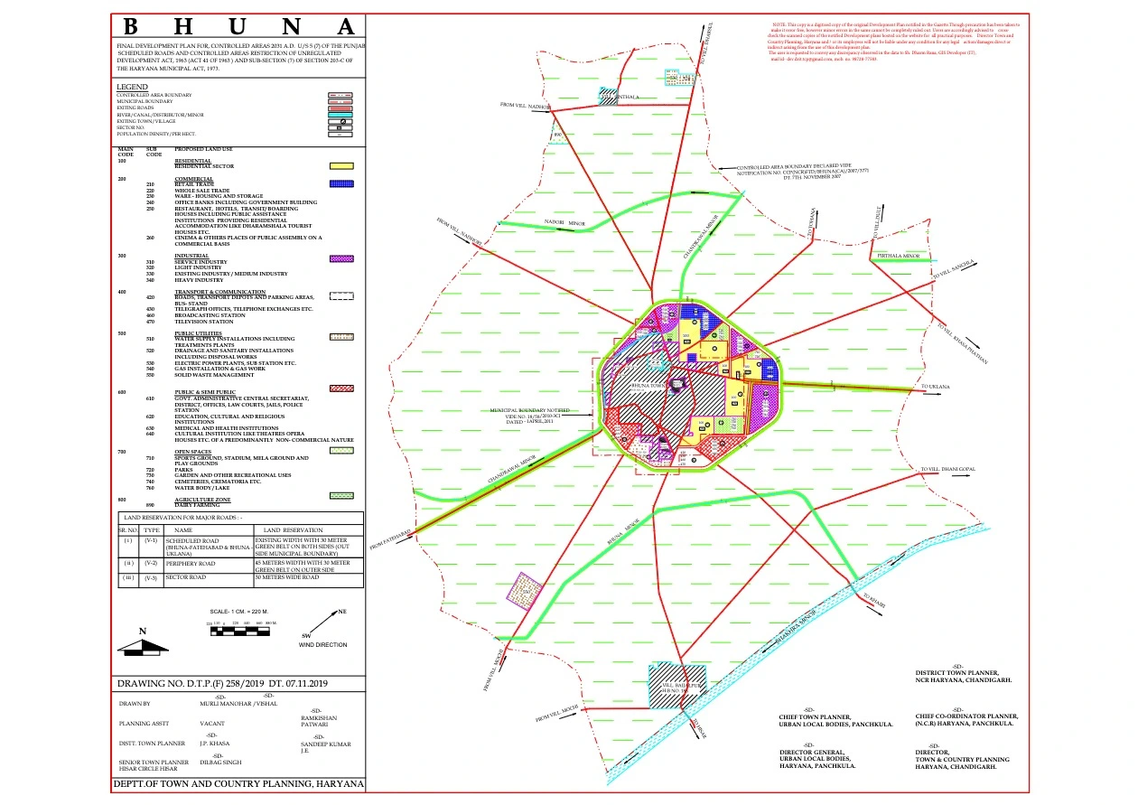 Bhuna Final Master Development Plan 2031 PDF Map