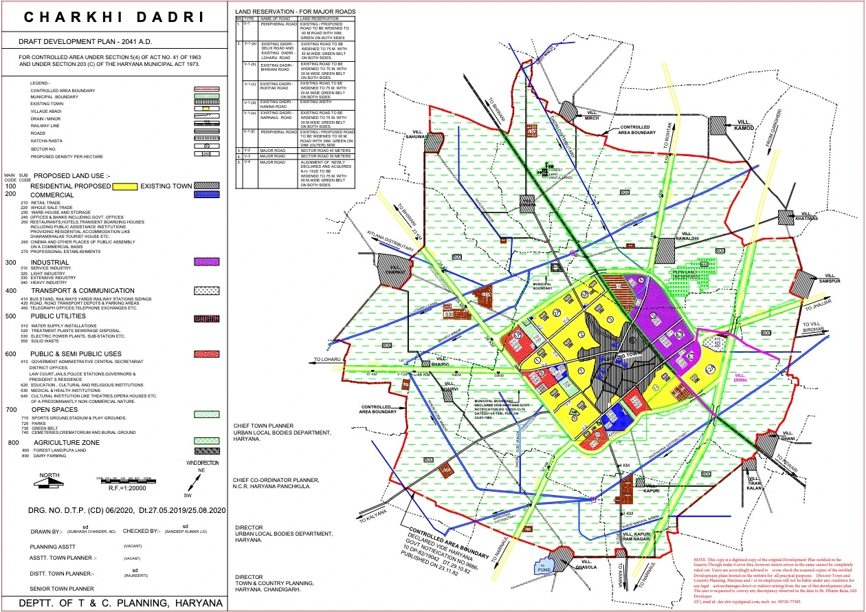 Charkhi Dadri Draft Development Master Plan 2041 PDF Map