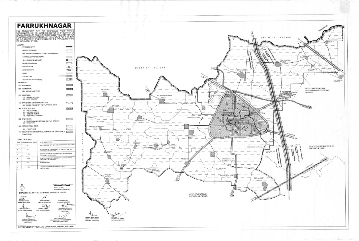 Farrukh Nagar Final Master Plan 2031 PDF Map