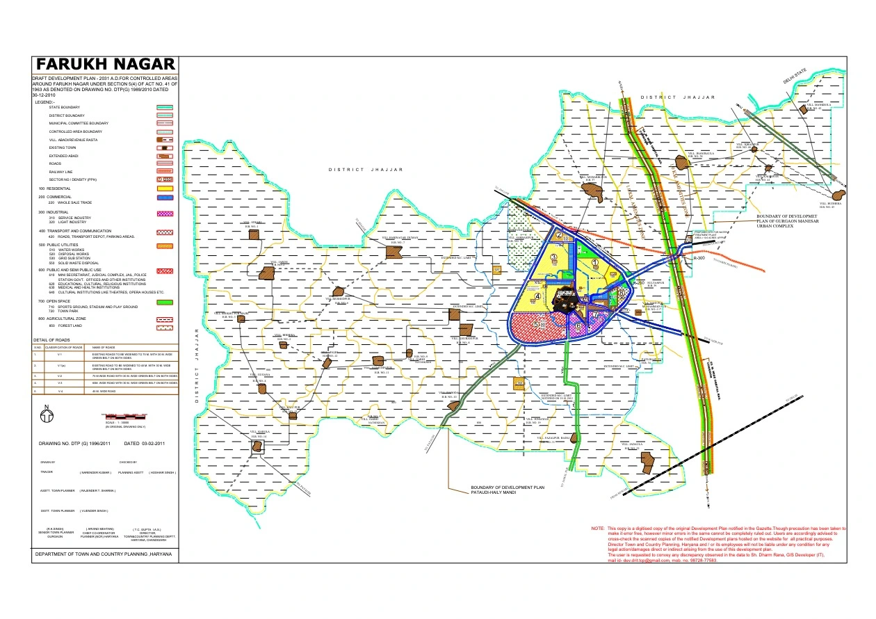 Farukh Nagar Draft Development Plan 2031