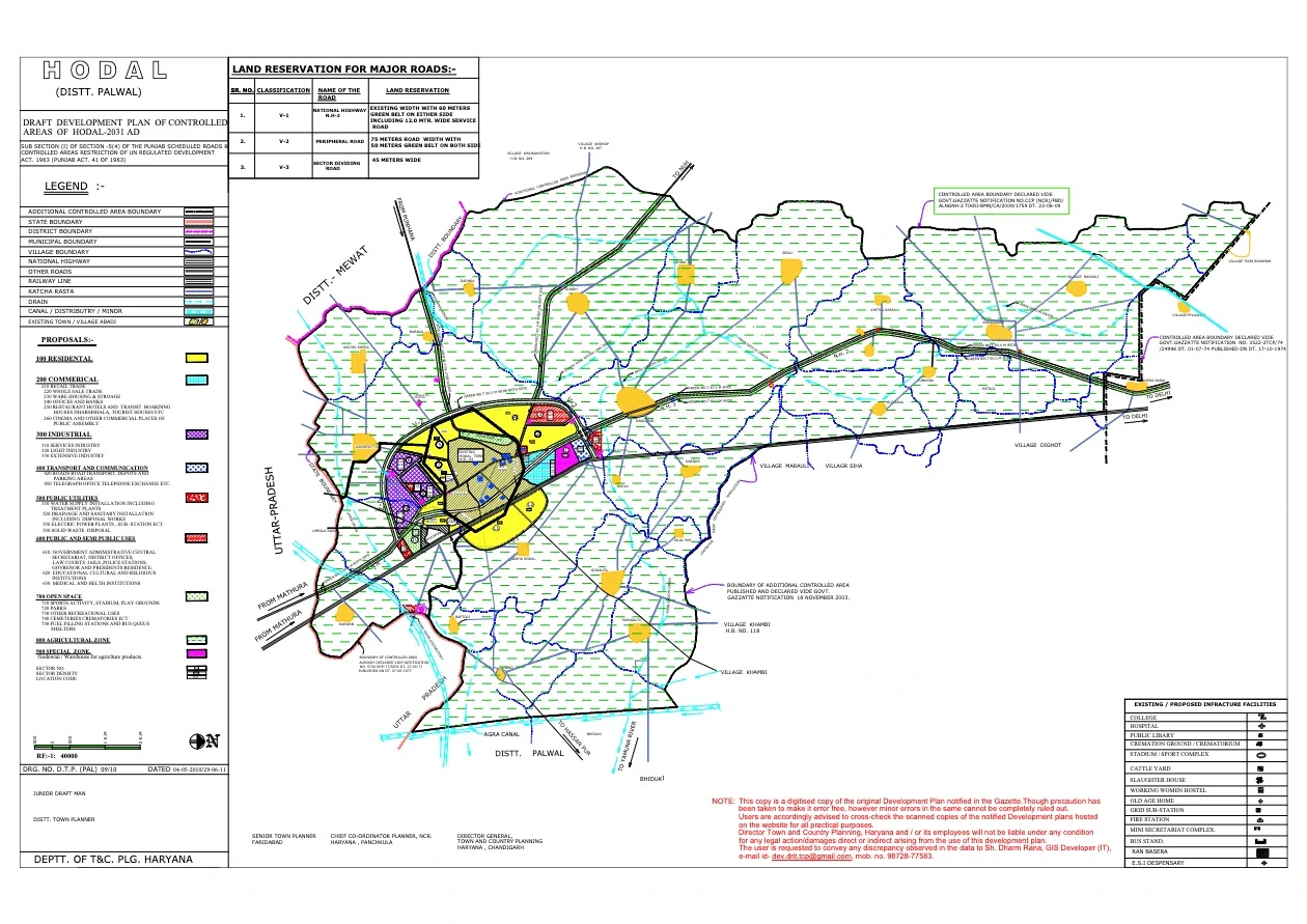 Hodal Master Plan 2031 PDF Map - Draft Development Plan for Hodal District Palwal