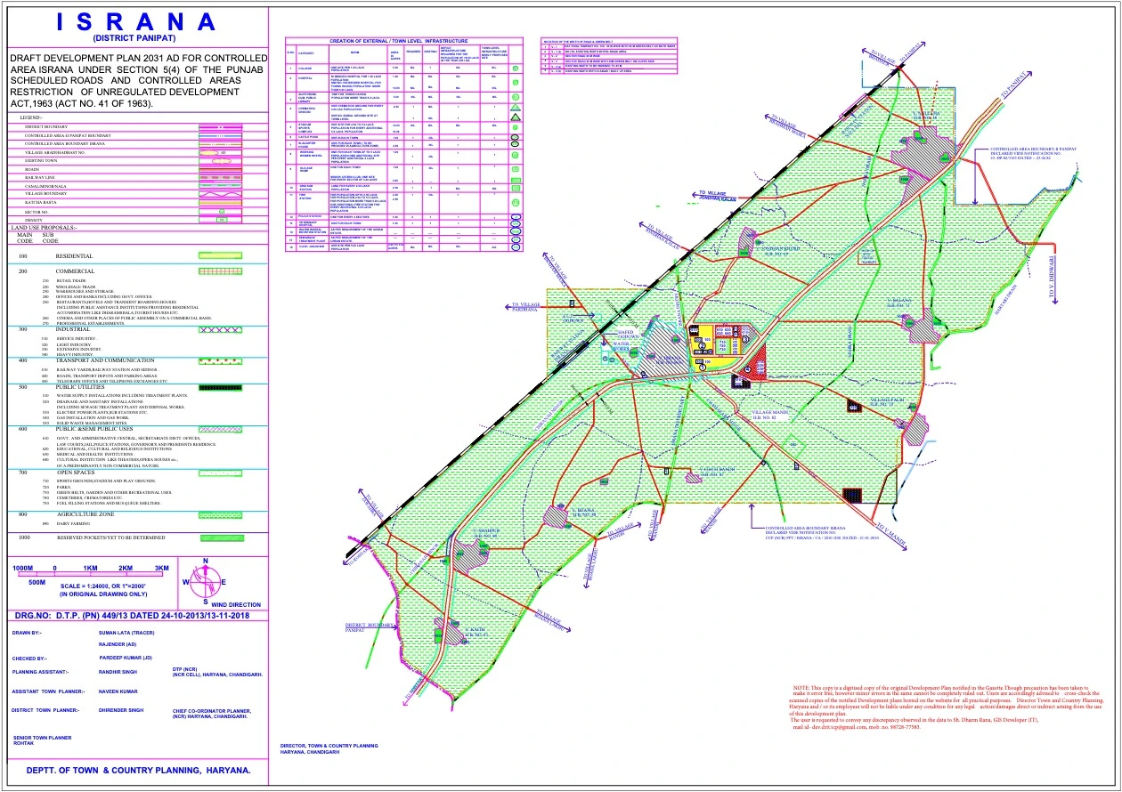 Israna Draft Master Development Plan 2031 Panipat PDF Map