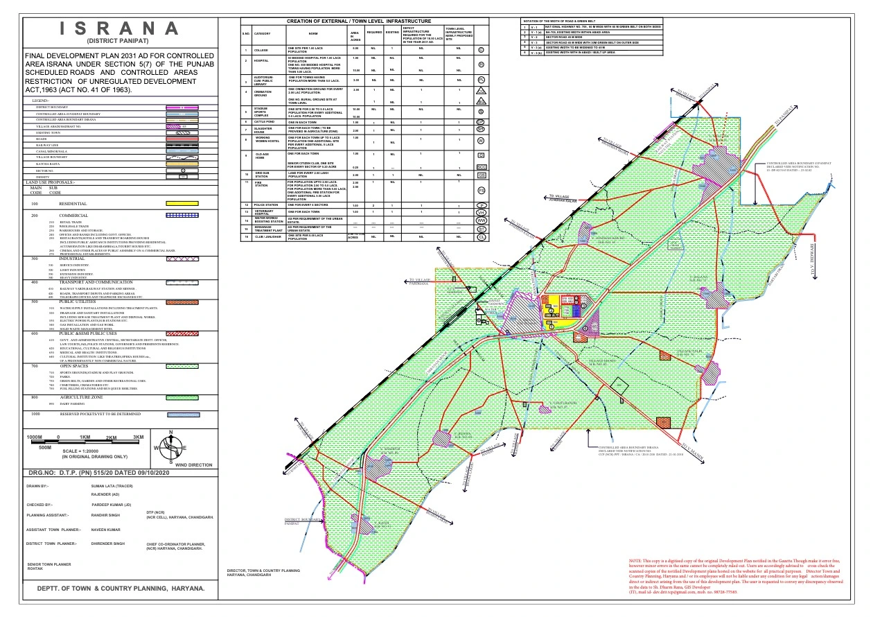 Israna Final Master Plan 2031 PDF Map