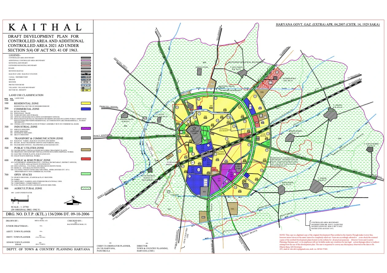 Kaithal Draft Master Development Plan 2021 PDF Map