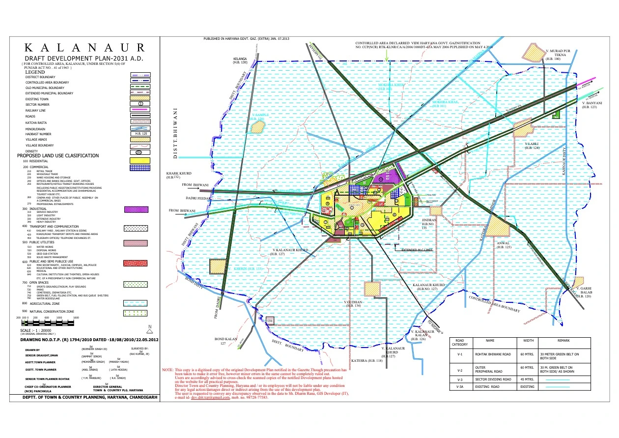 Kalanaur Draft Master Development Plan 2031 PDF Map