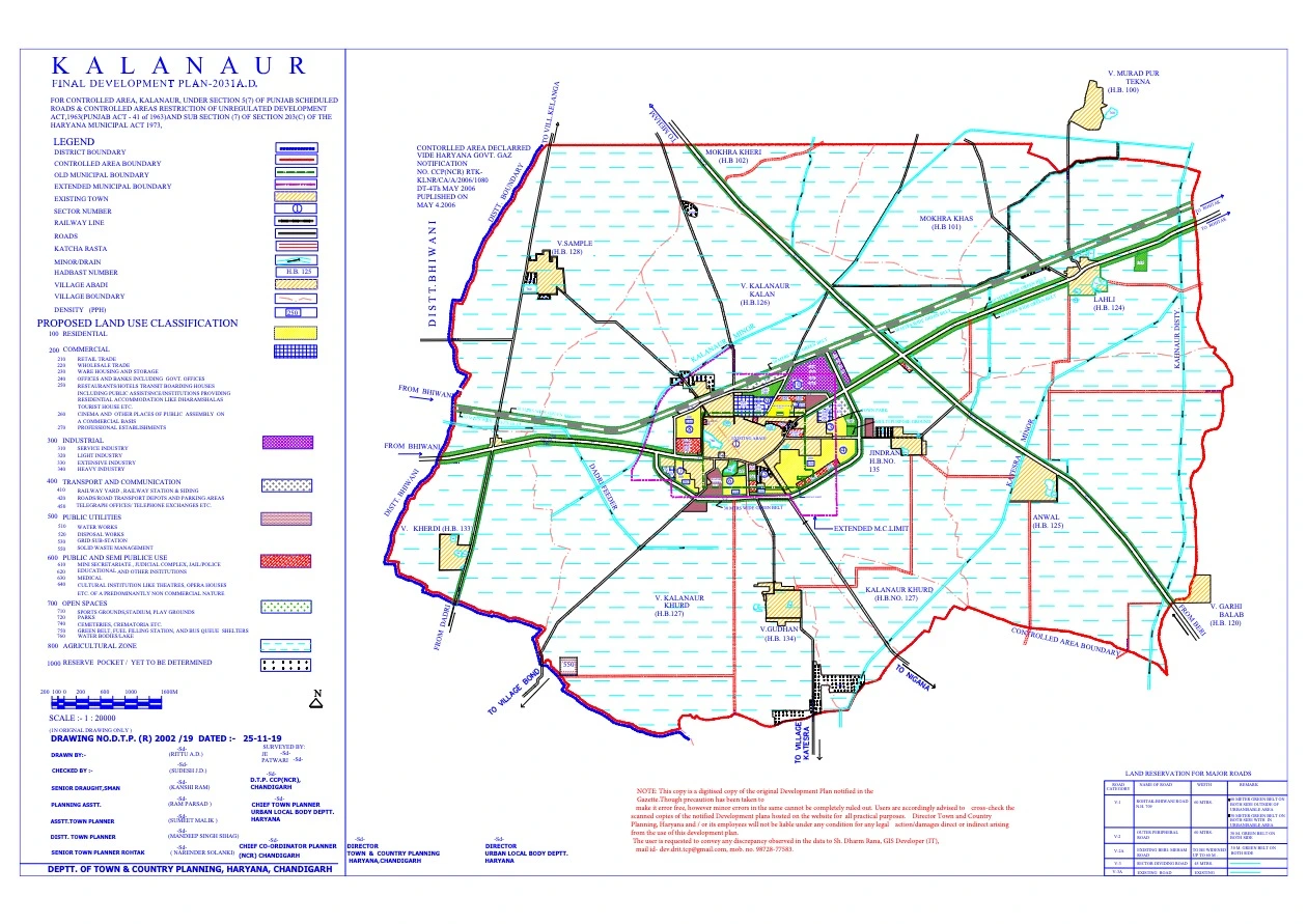 Kalanaur Final Master Plan 2031 PDF Map