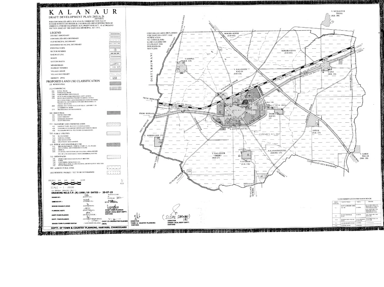 Revised Kalanaur Draft Master Plan 2031 PDF Map