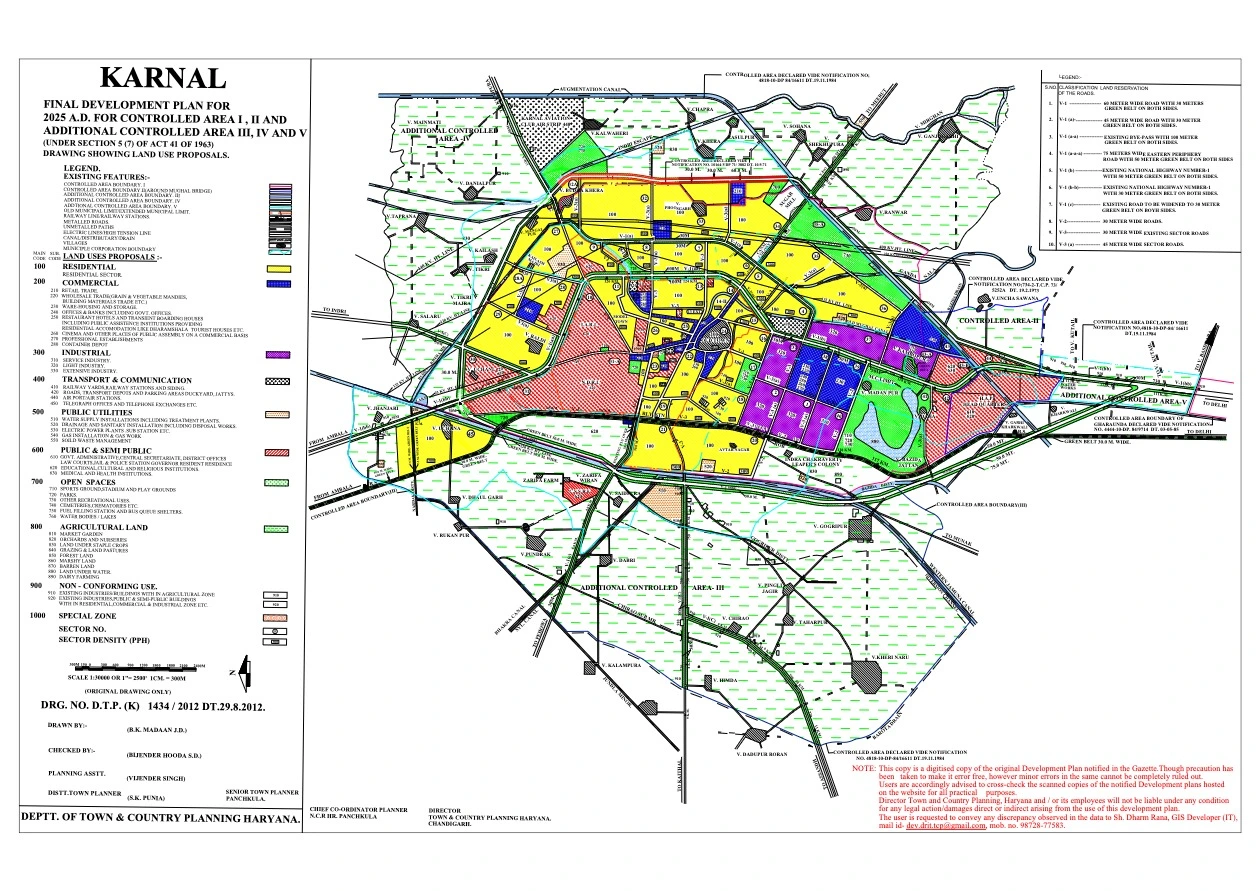 Karnal Final Master Plan 2025 PDF Map