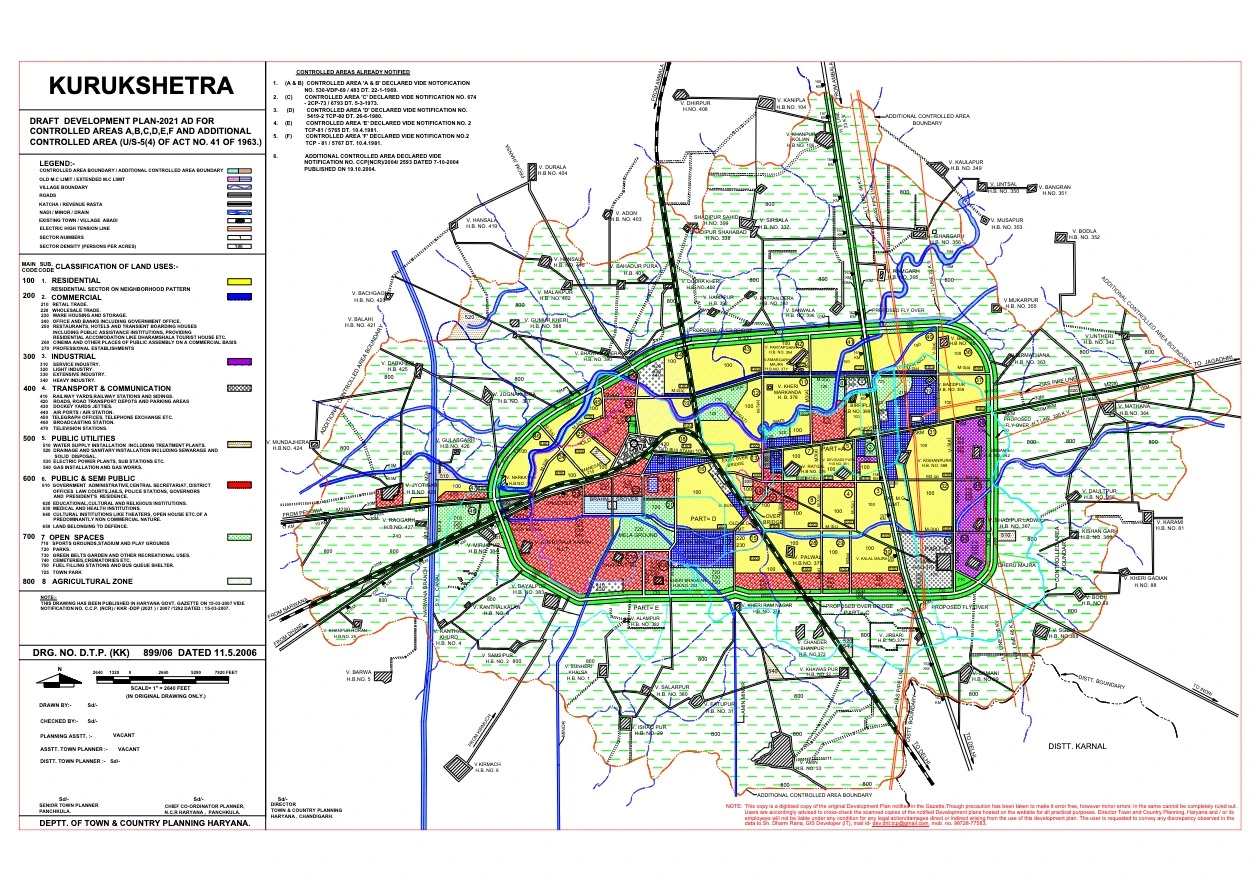 Kurukshetra Draft Master Development Plan 2021 PDF Map