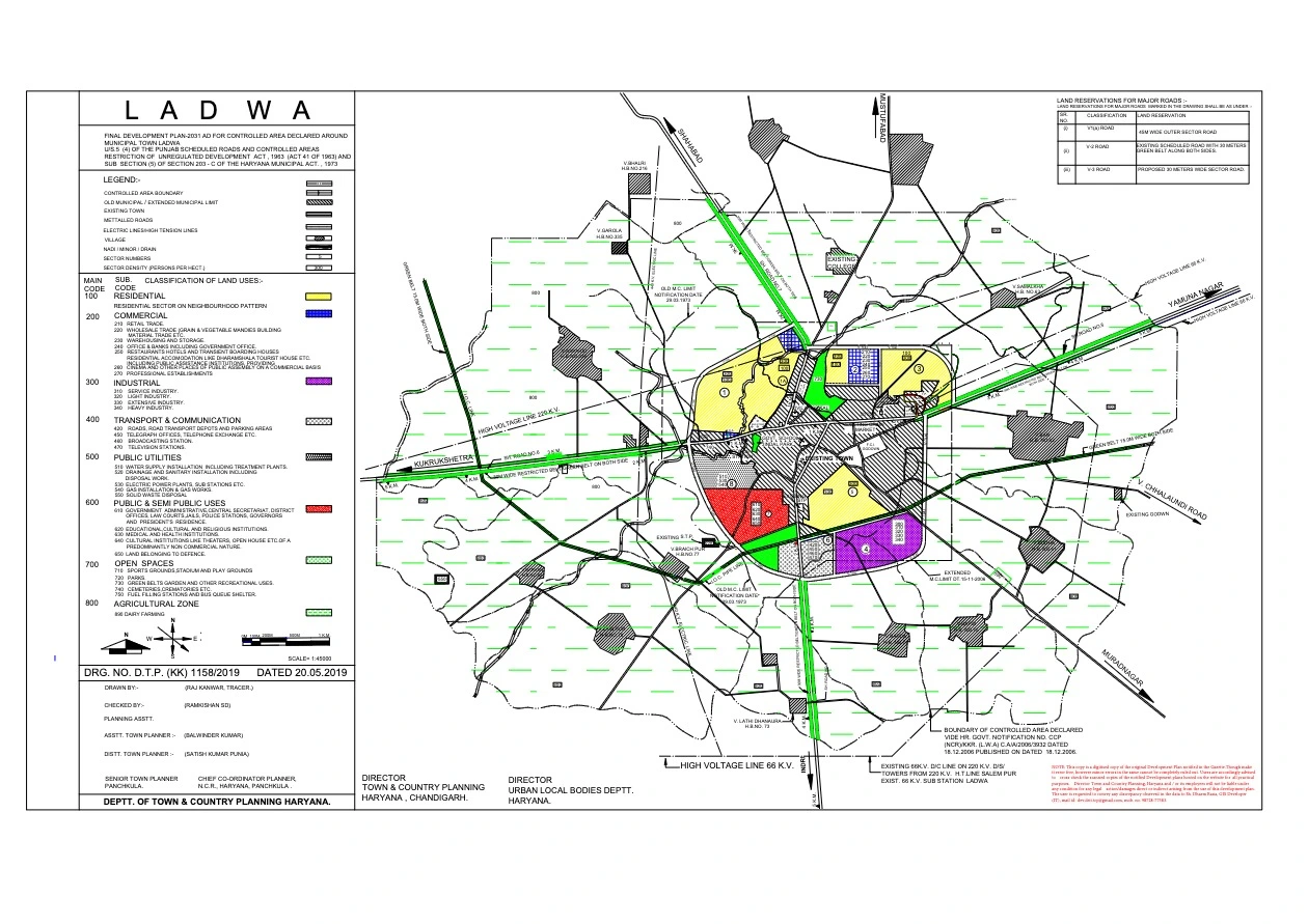 Ladwa Final Master Plan 2031 PDF Map