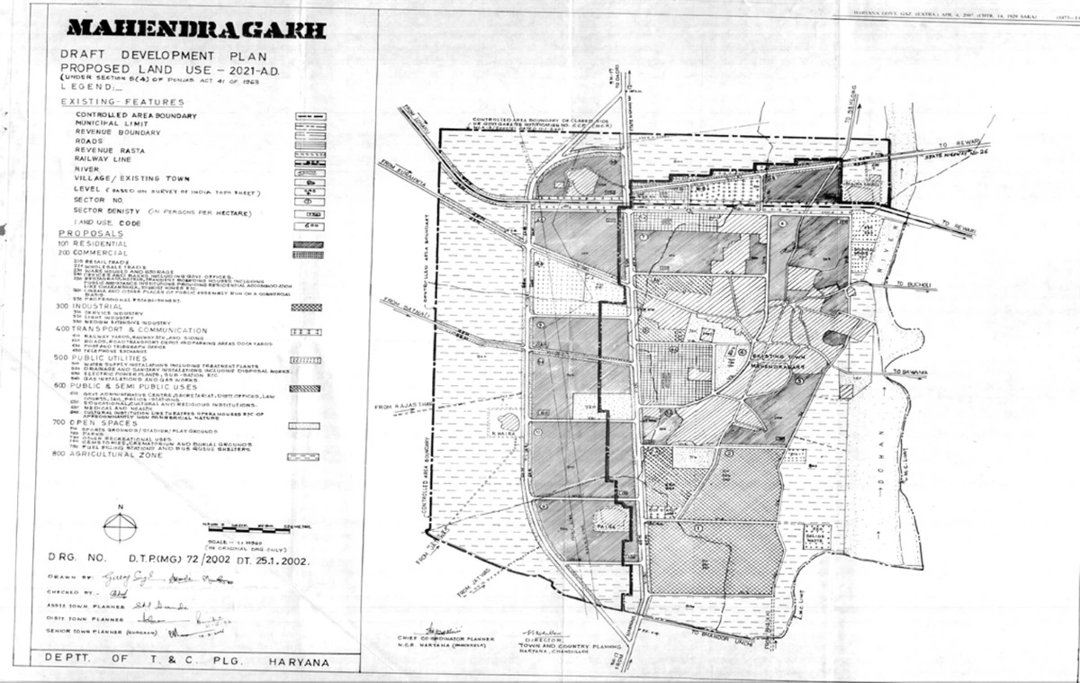 Mahendragarh Draft Master Development Plan 2021 PDF Map