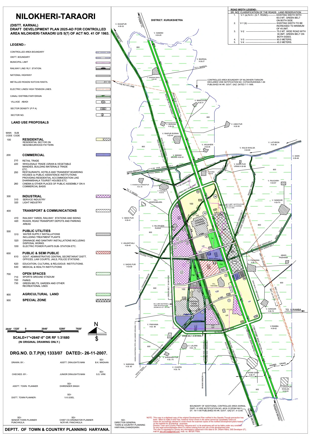 Nilokheri Taraori Draft Master Development Plan 2025 (Distt. Karnal)