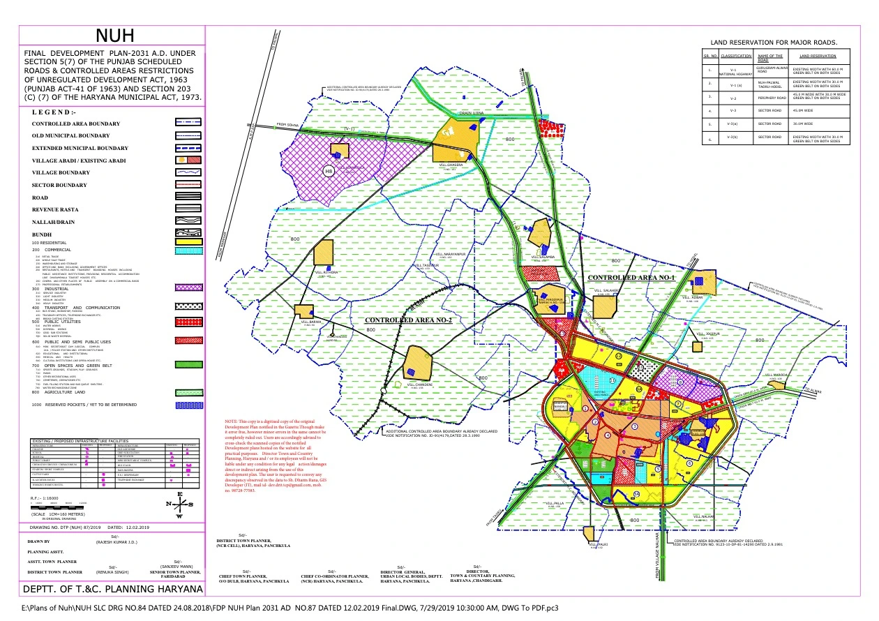 Nuh Final Master Development Plan 2031 PDF Map