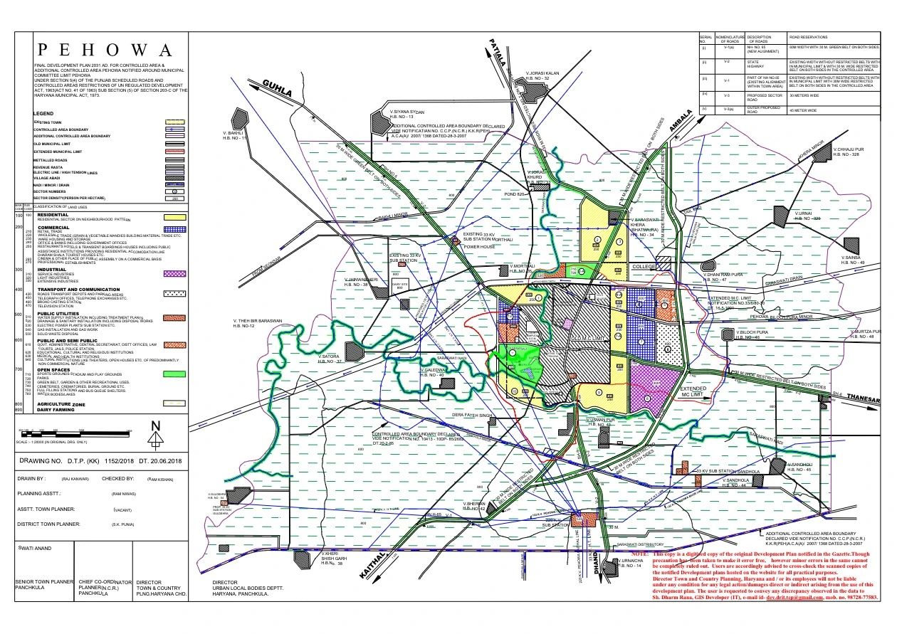 Pehowa Final Master Plan 2031 PDF Map