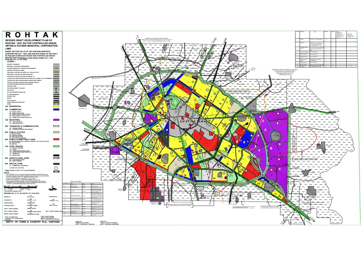 Rohtak Revised Draft Master Development Plan 2031 PDF Map