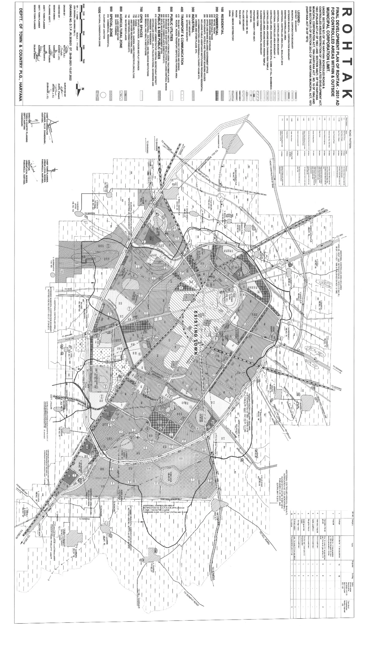 Rohtak Final Master Plan 2031 PDF Map