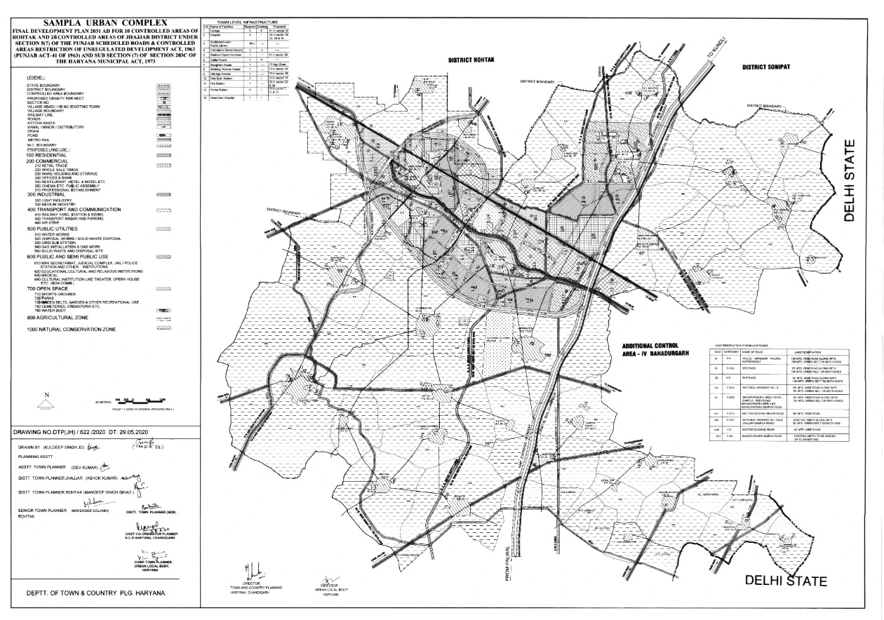 Sampla Urban Complex Final Master Plan 2031 for Controlled area of Rohtak and Jhajjar