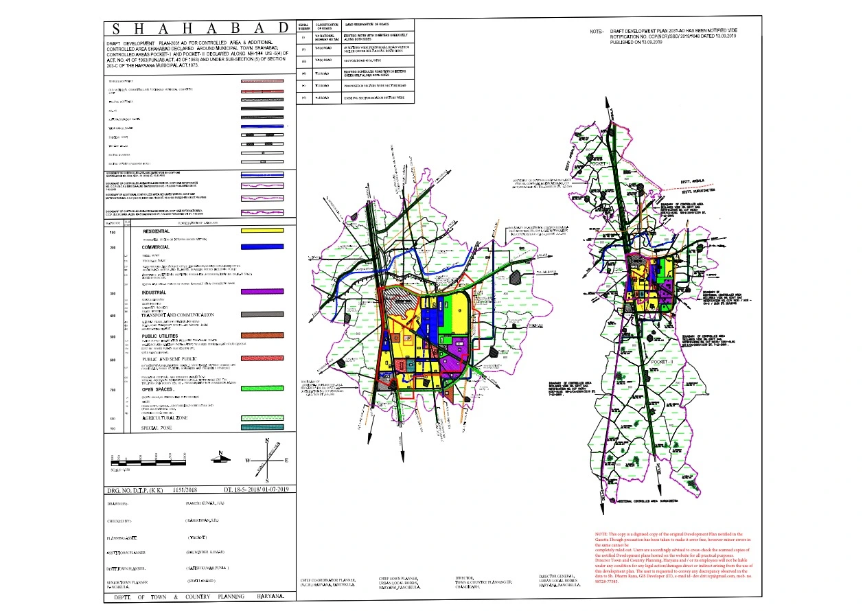 Shahabad-Draft Master Development 2031 PDF Map