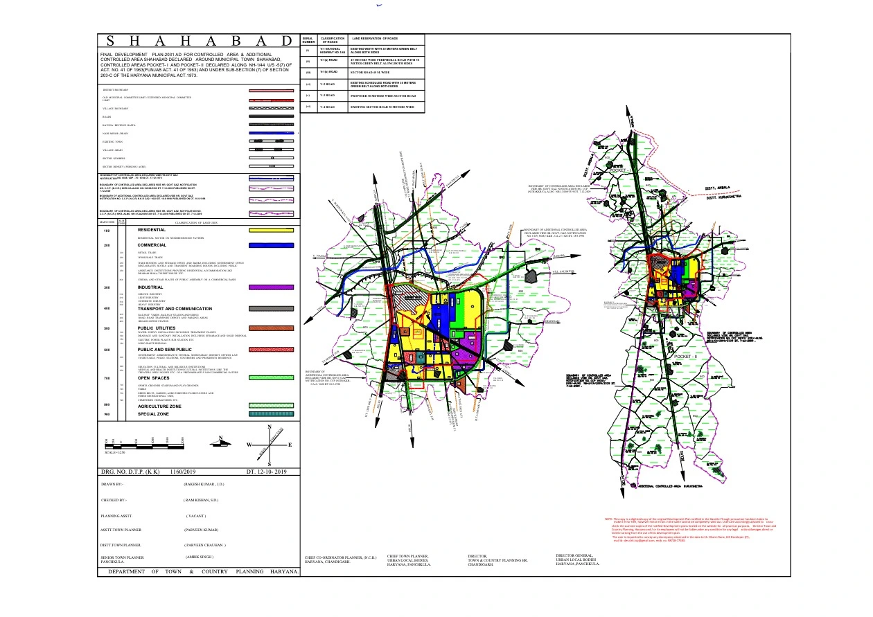 shahabad Final Master Plan 2031 PDF Map