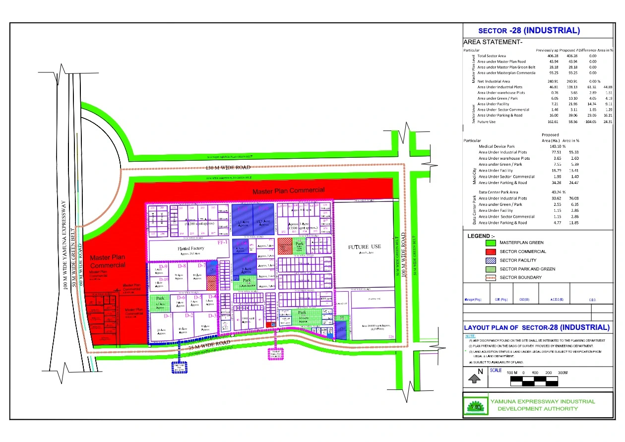 YEIDA Sector 28 (Industrial) Master Plan Map Pdf