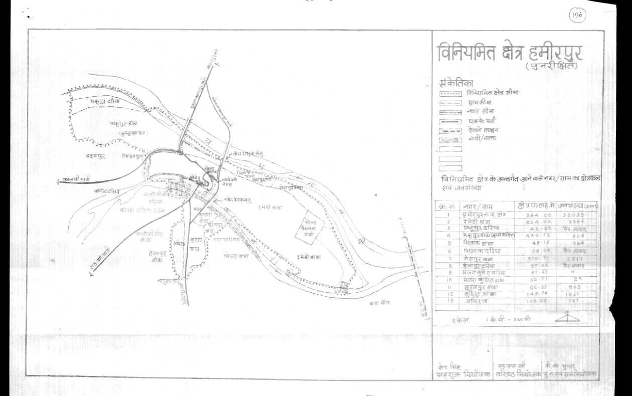 Hamirpur Master Plan PDF Map