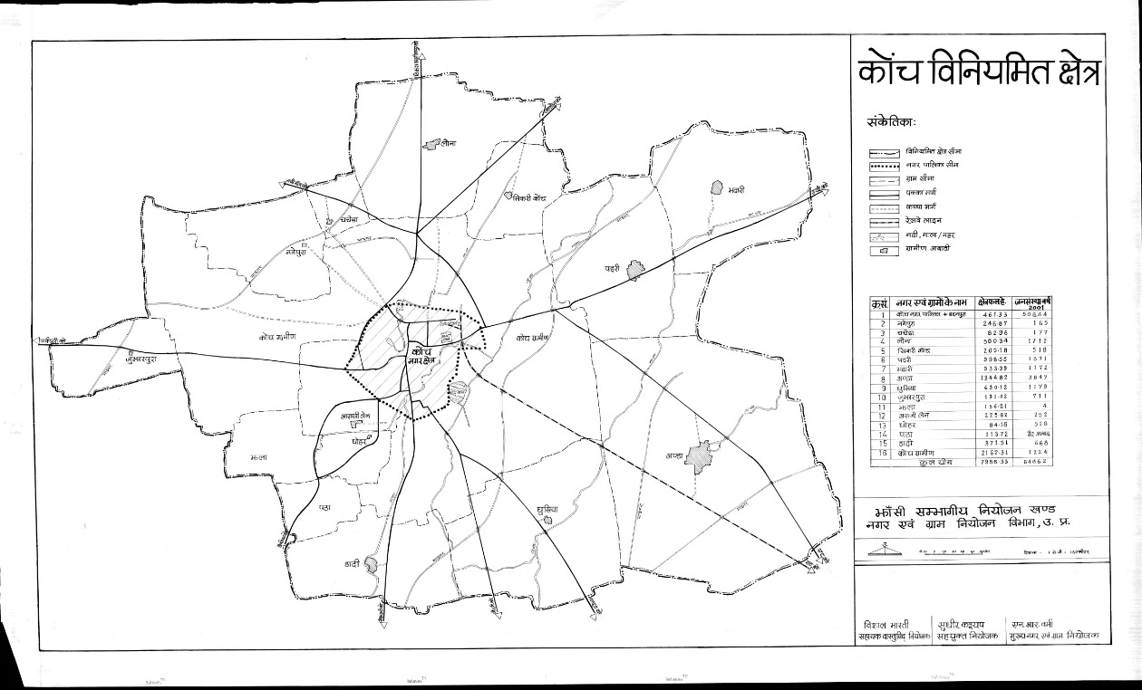 Konch (Jalaun) Master Plan PDF Map