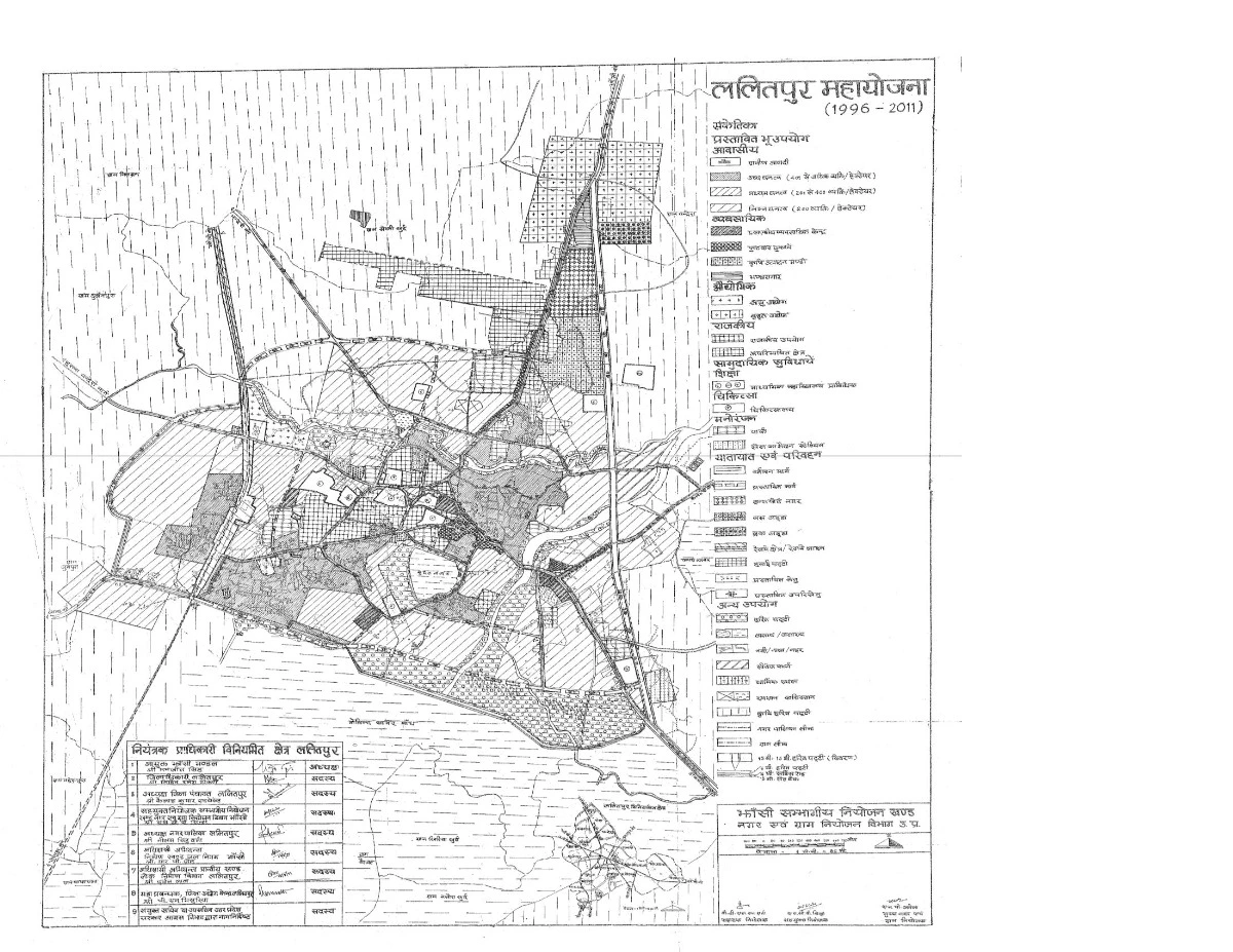 Lalitpur Master Plan PDF Map