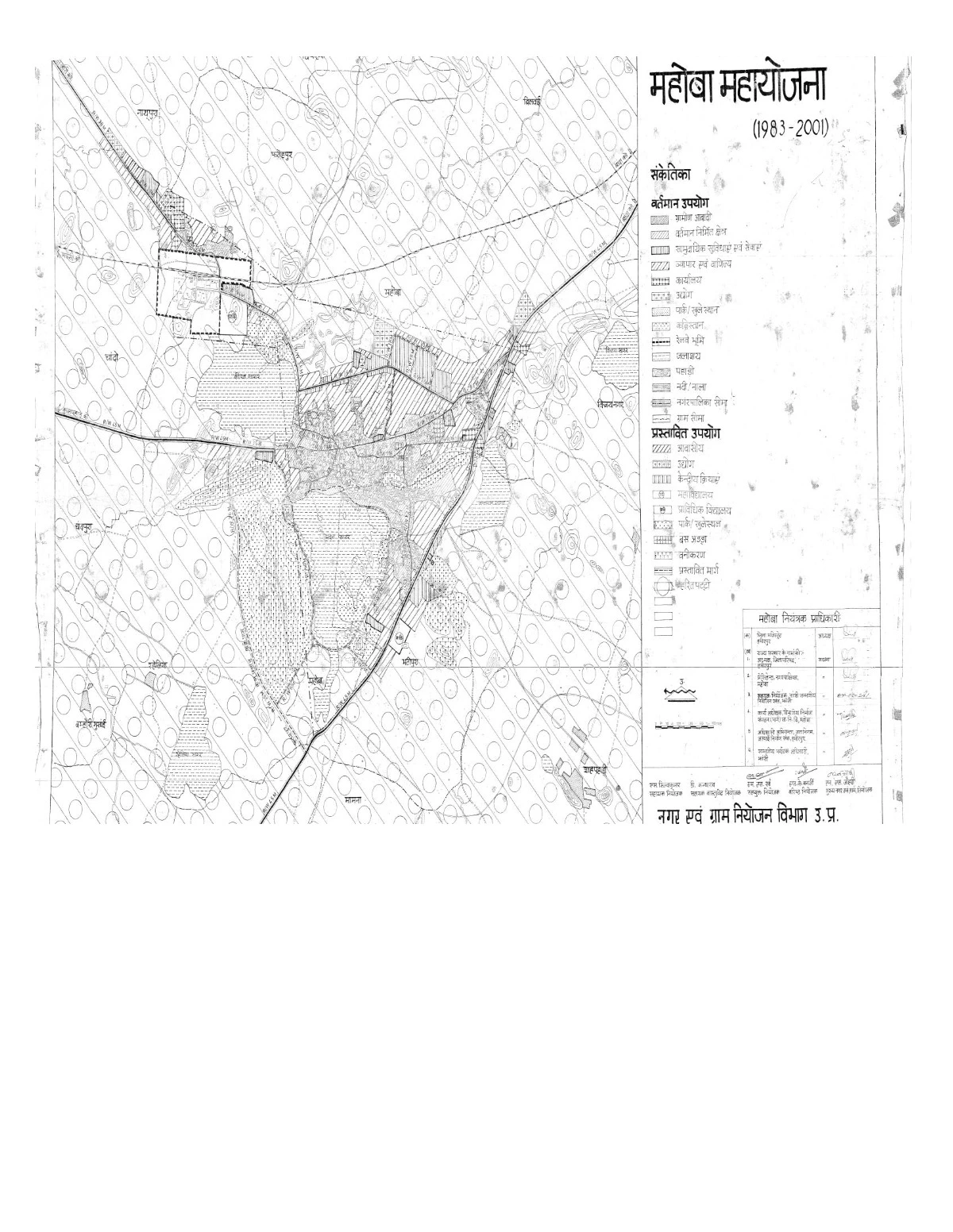 Mahoba Master Plan PDF Map