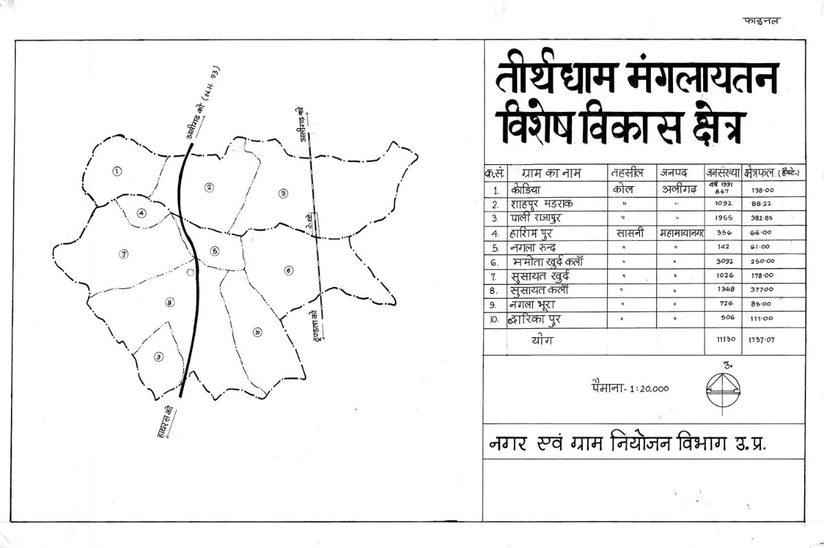 Mangalayatan (Aligarh) Master Plan Regulated Area Map PDF