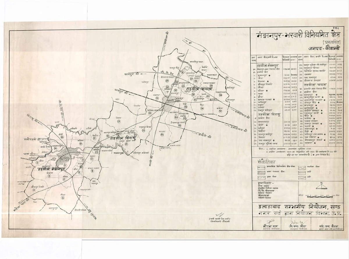 Manjhanpur Bharwari (Kaushambi) Master Plan Regulated Area Map PDF