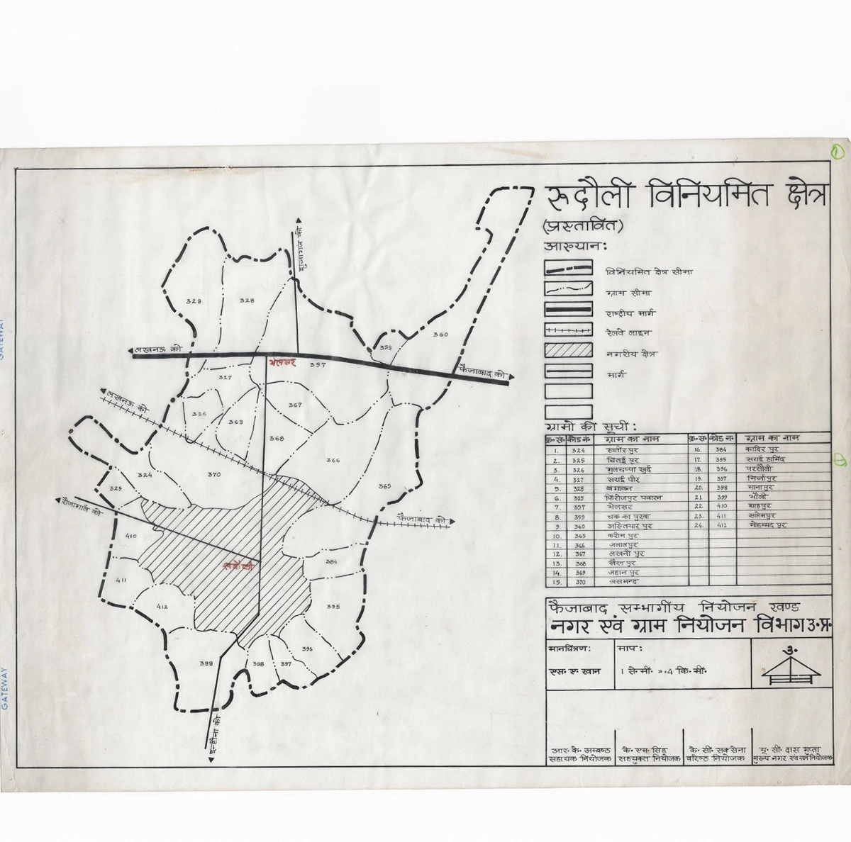 Rudauli (Faizabad) Master Plan PDF Map