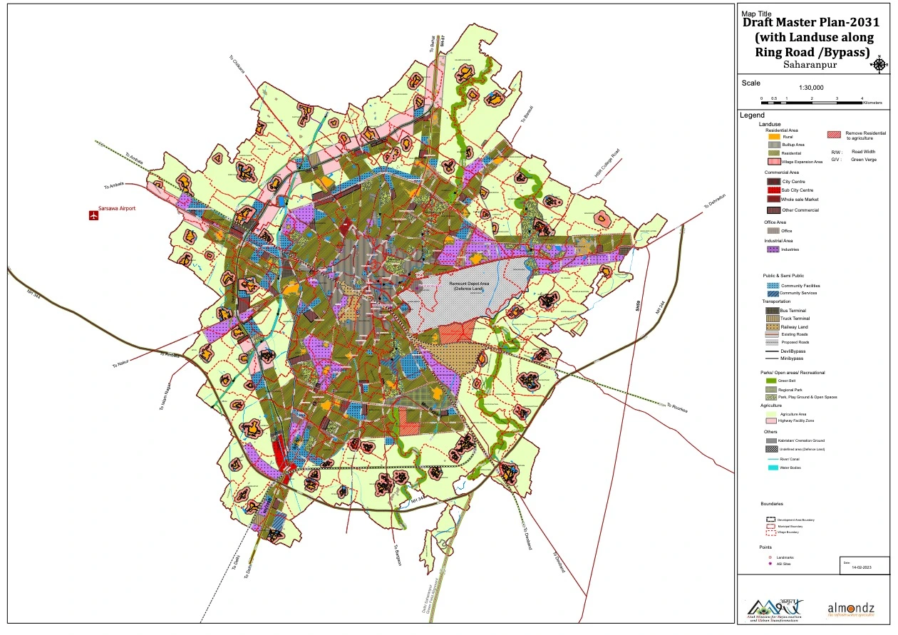 Saharanpur Draft Master Plan 2031 PDF with Landuse along Ring Road / Bypass Map