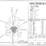 Shahganj Master Plan Regulated Area Map PDF