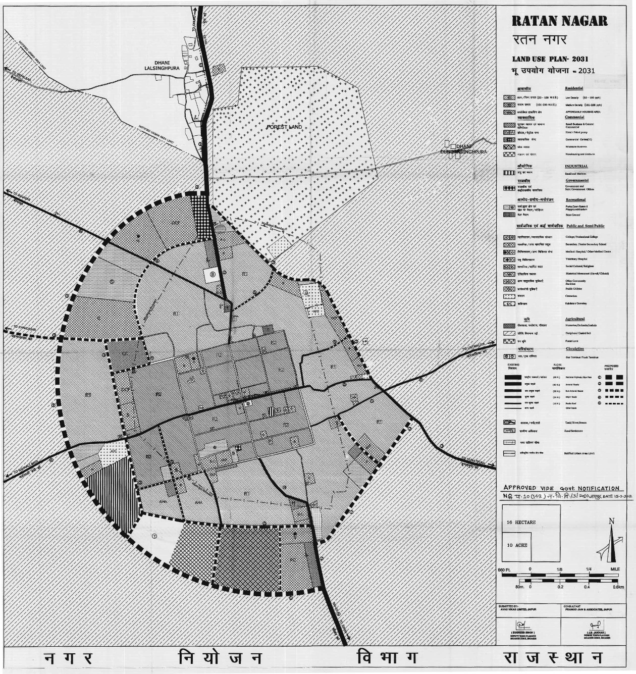 Ratan Nagar Master Plan 2031 - Town Development and Land Use PDF Map