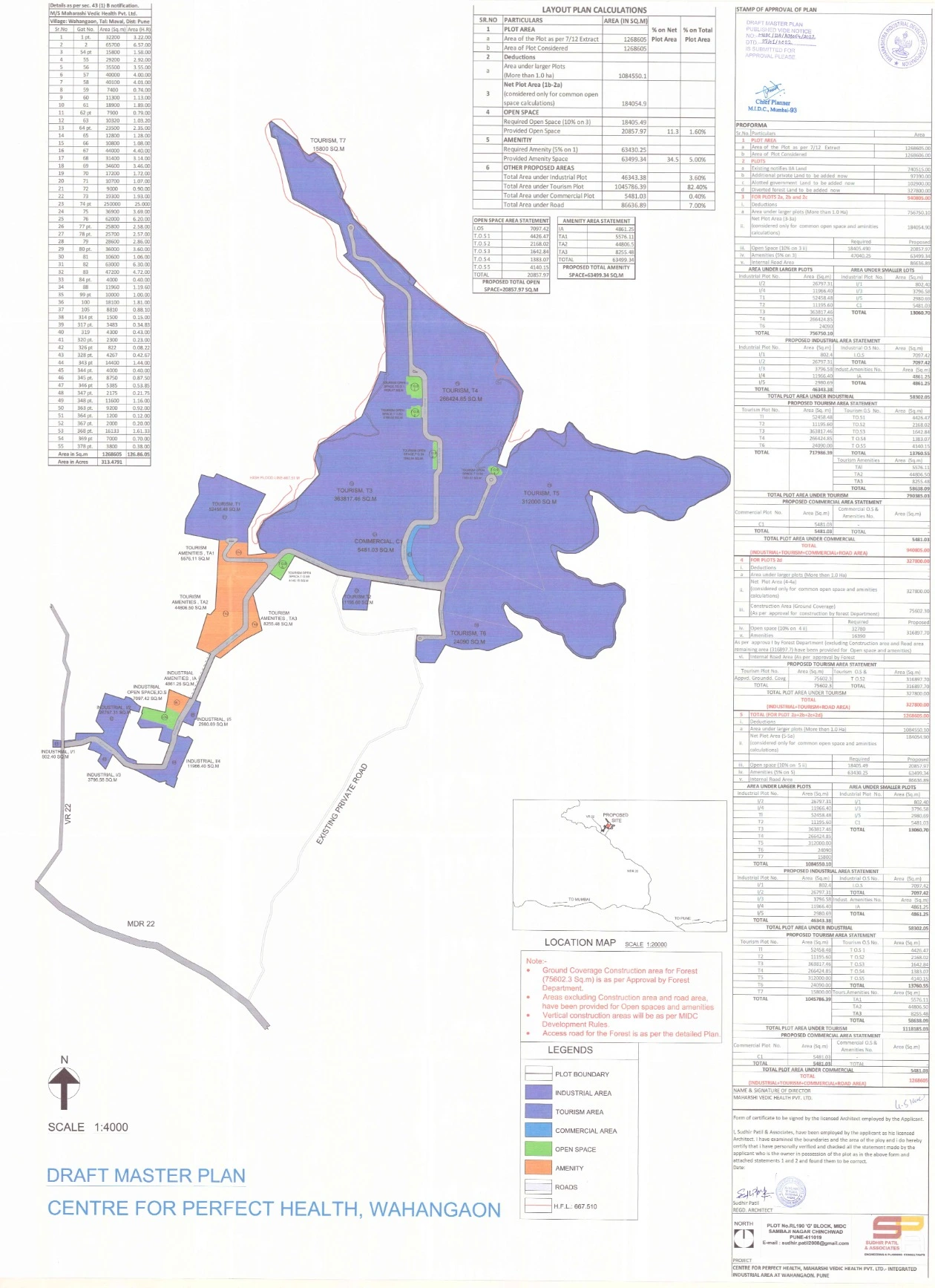 MIDC Plot Master Plan Map PDF for Perfect Health, Wahangaon Pune (Maharashtra)