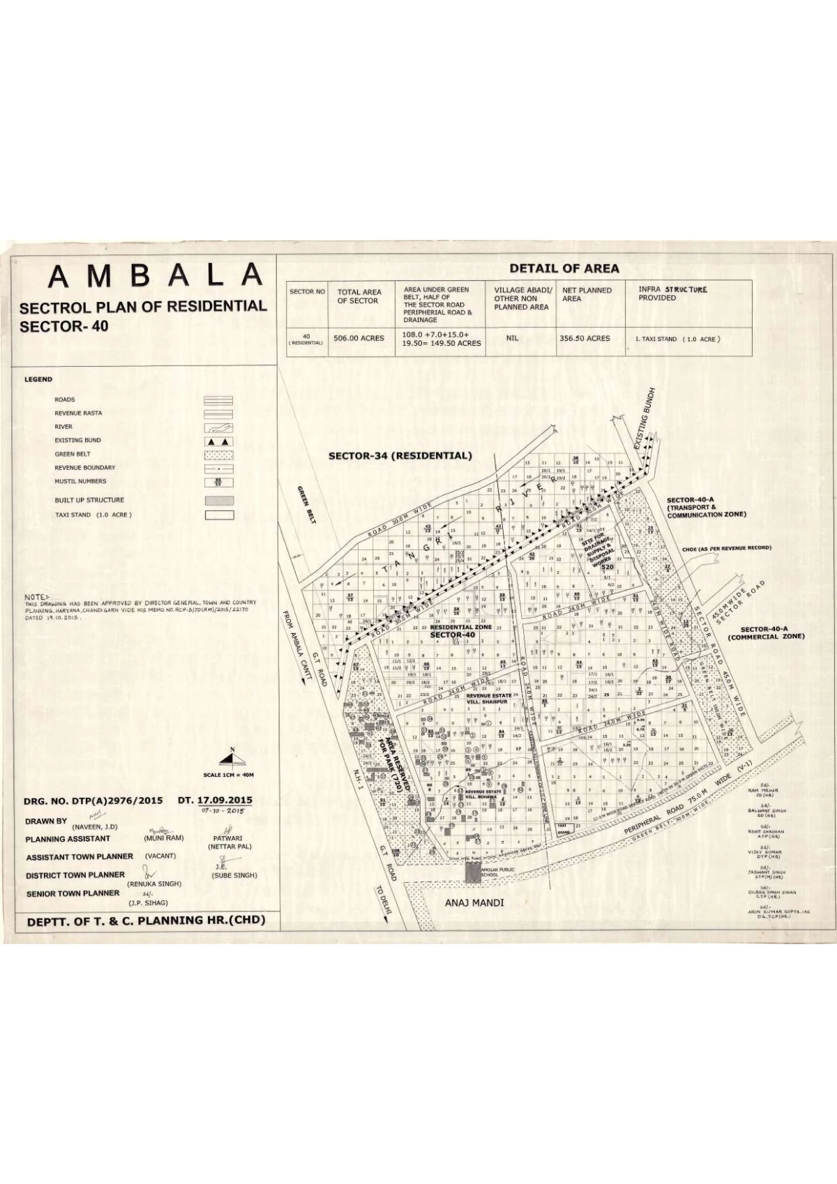 Sector 40 Ambala Sectrol Plan of Residential PDF Map