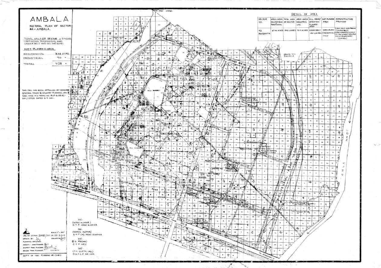 Sector 42 Ambala Map of Sectoral Plan PDF